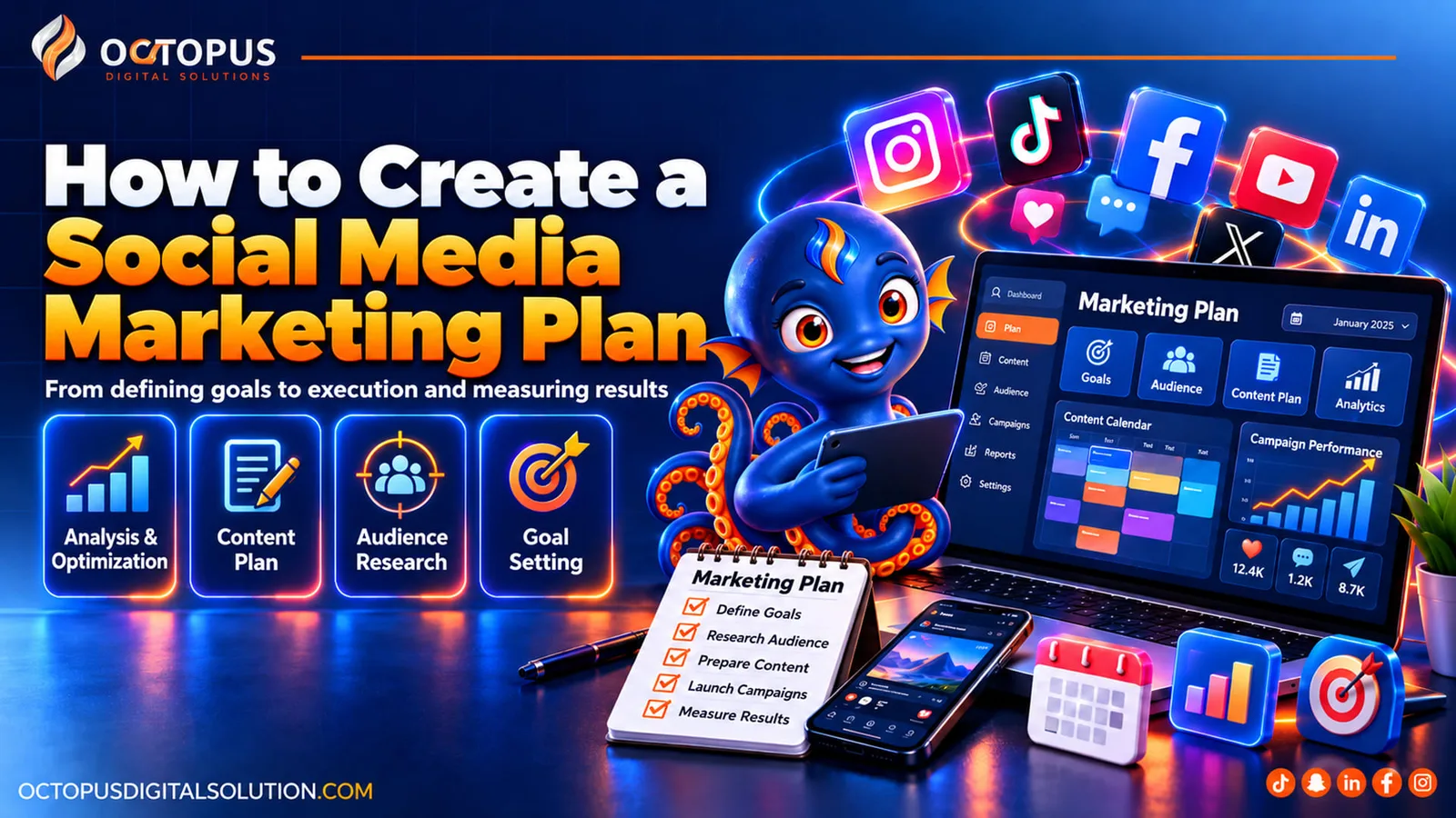 How to Create a Social Media Marketing Plan That Doubles Your Sales