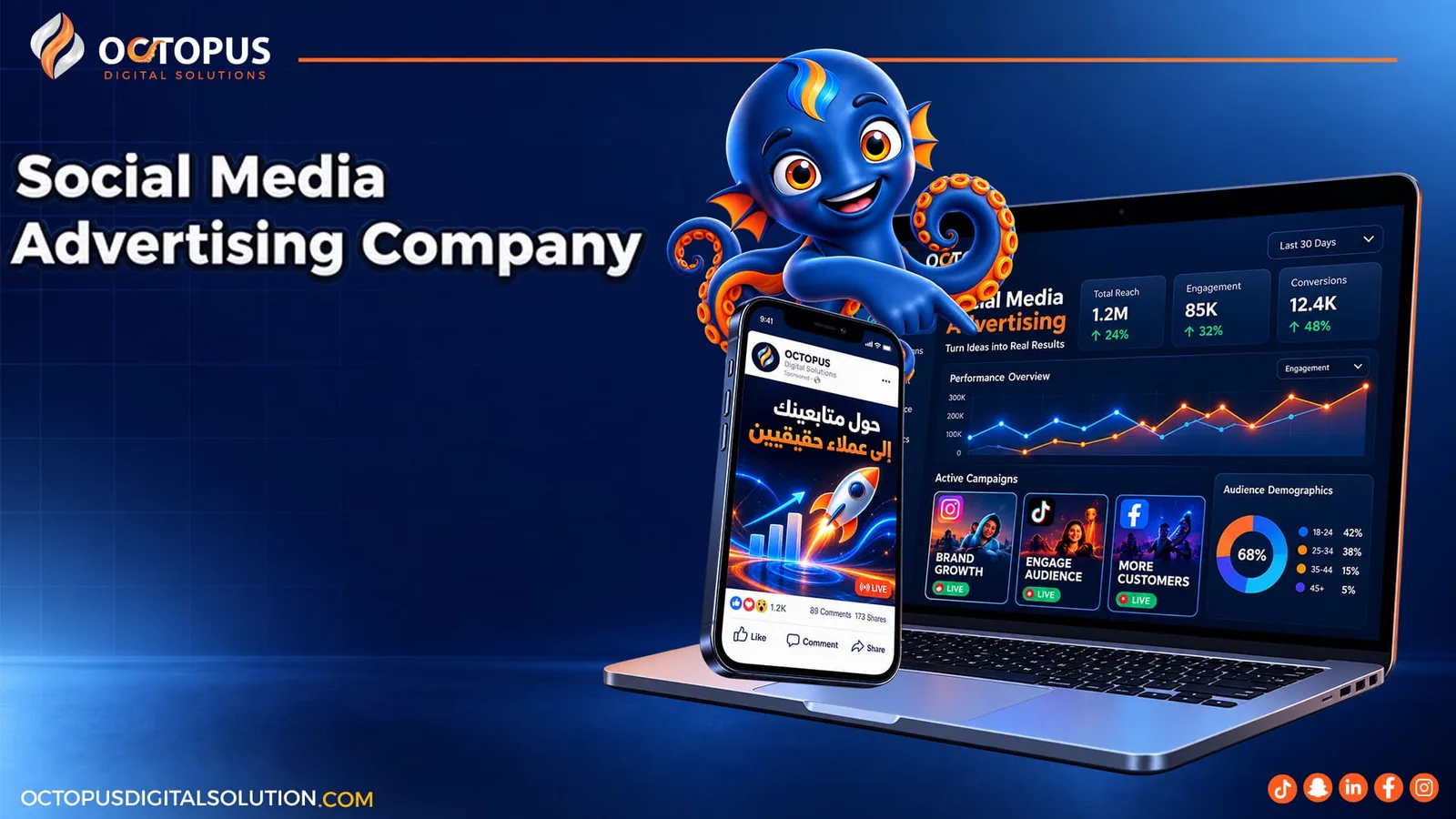 Social Media Advertising Company : Your Ultimate Guide to Multiplying Sales