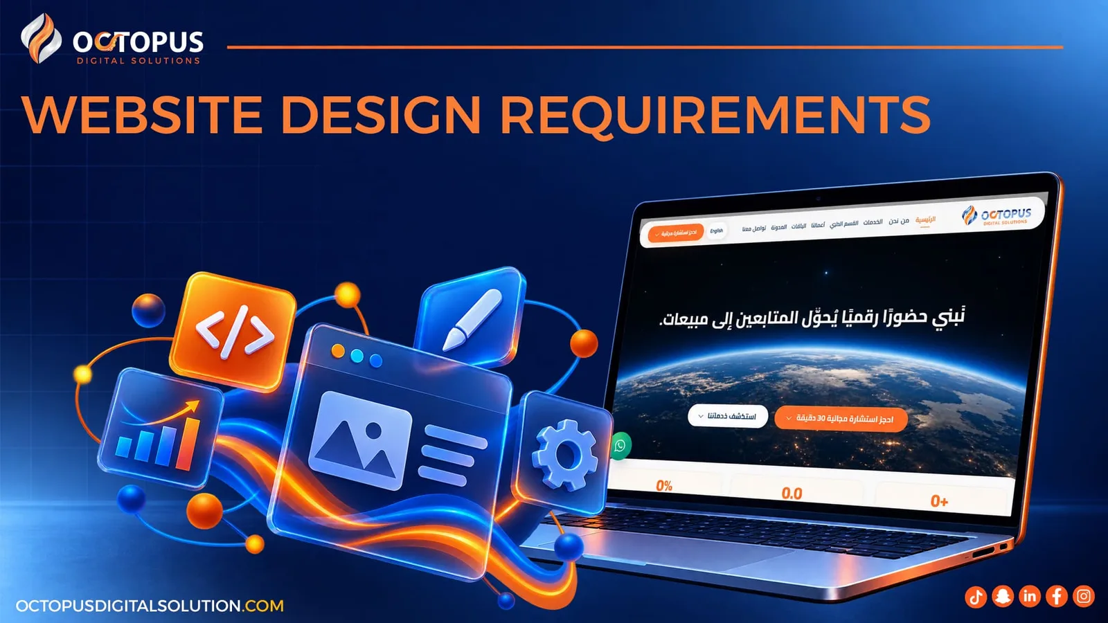 The Comprehensive Guide to Professional Website Design Requirements