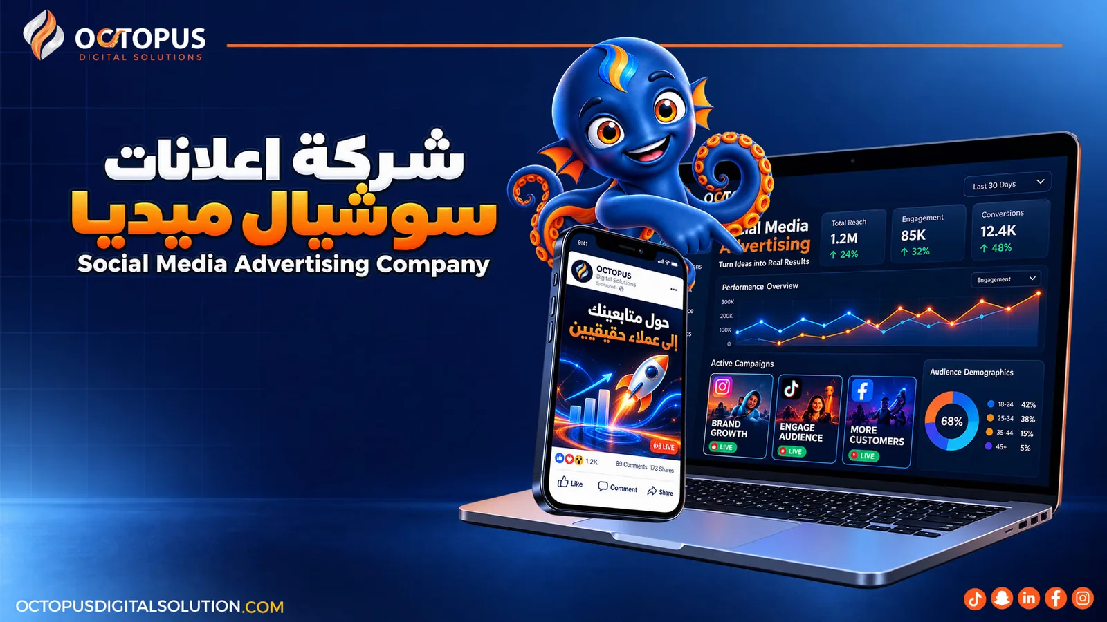 شركة اعلانات سوشيال ميديا : دليلك الشامل لمضاعفة مبيعاتك