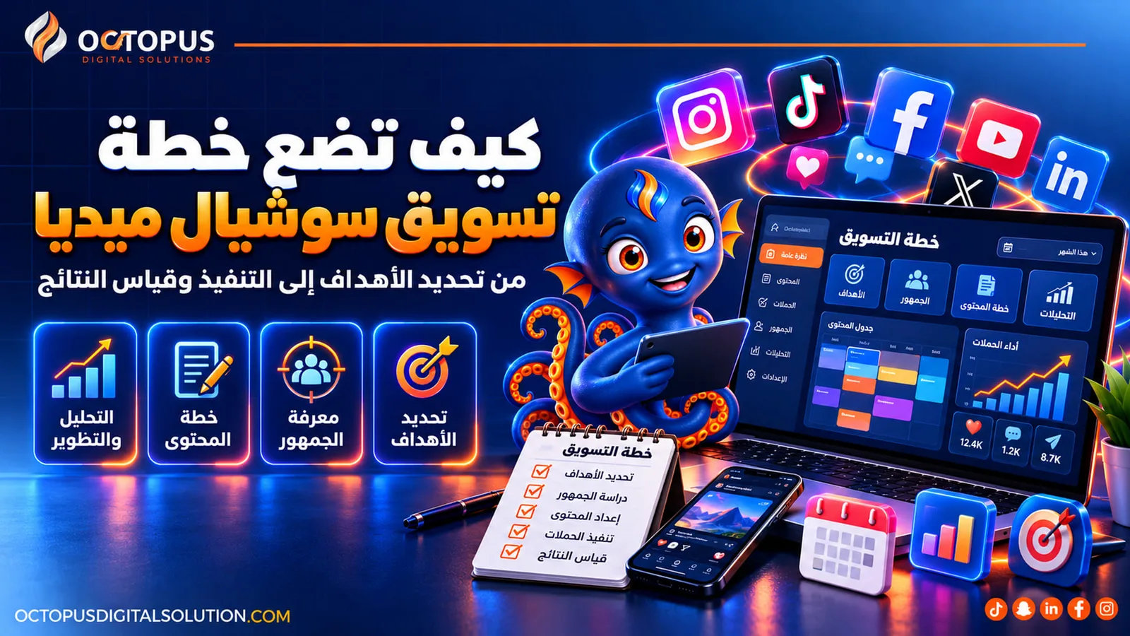 كيف تضع خطة تسويق سوشيال ميديا فعالة تضاعف مبيعاتك